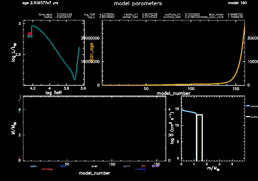 pgplot