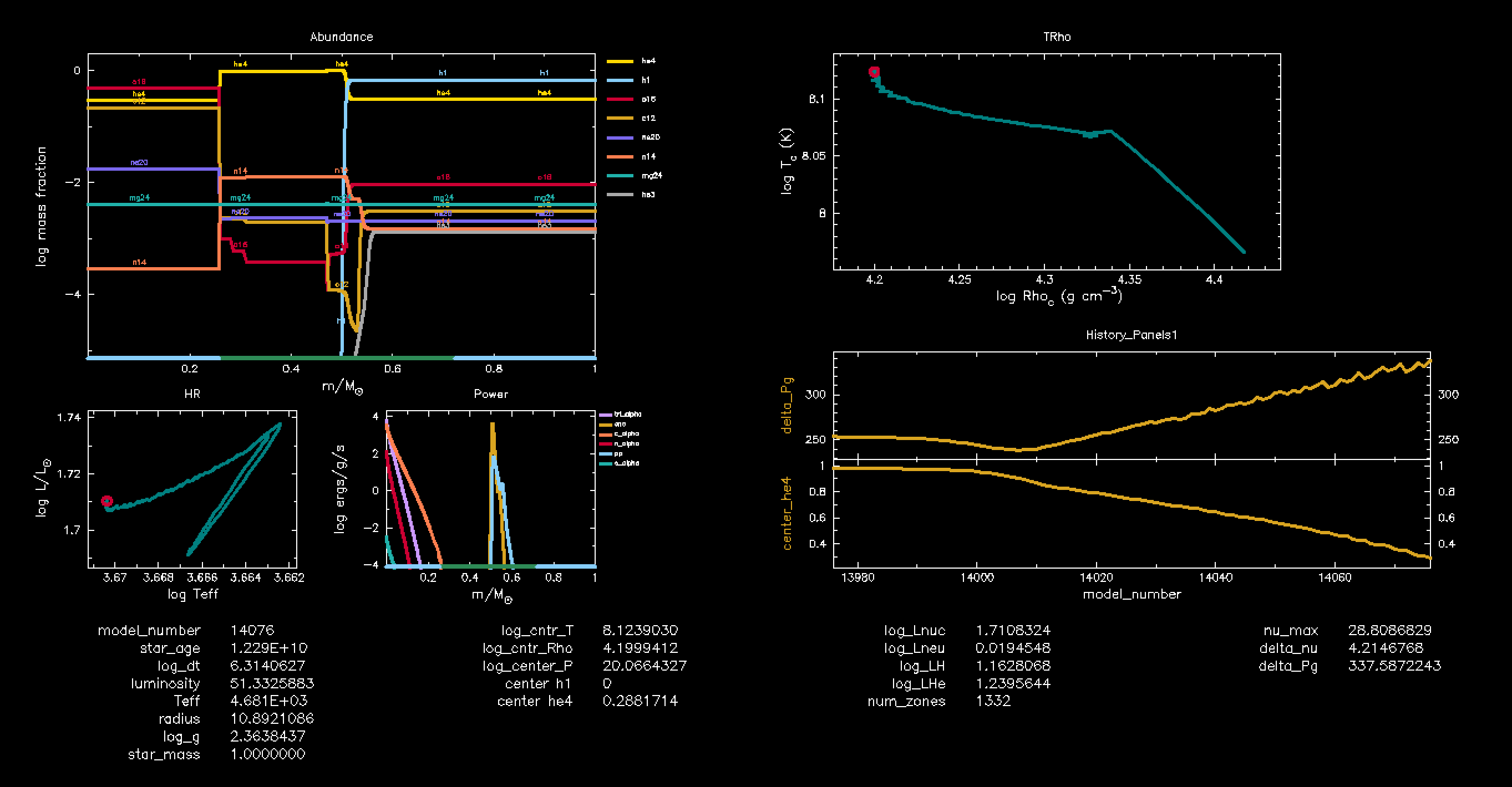 pgplot