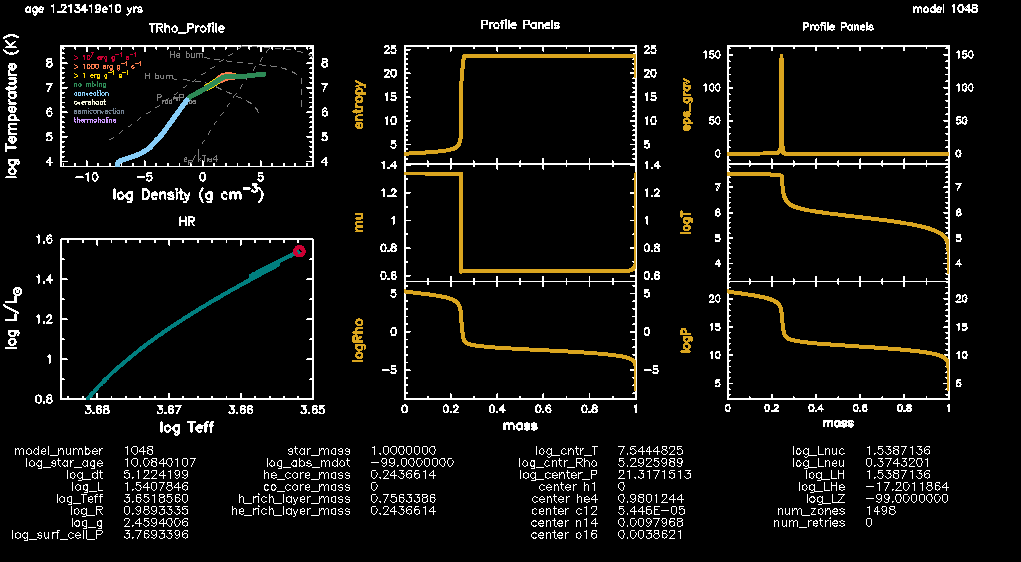 Fig.4