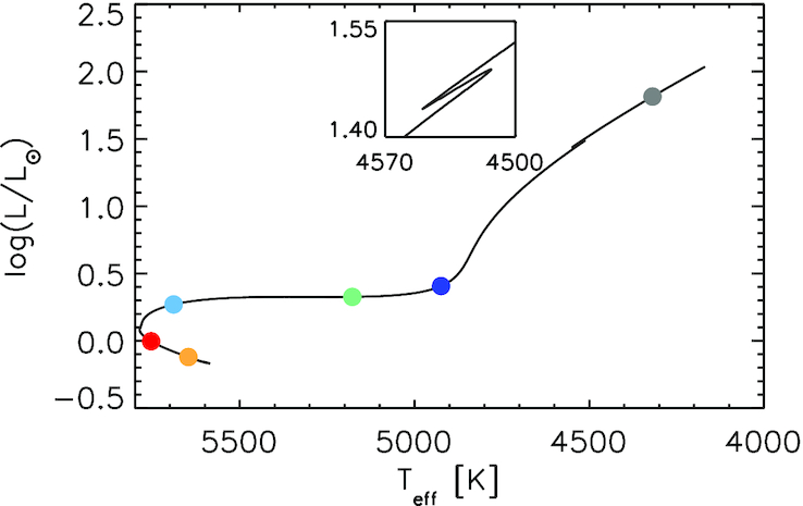 Fig.1